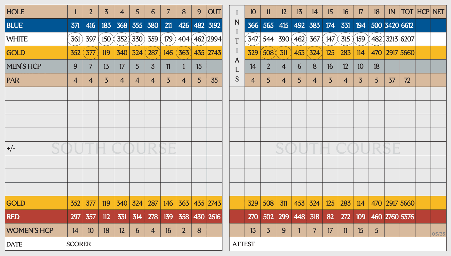 Silverado South Scorecard