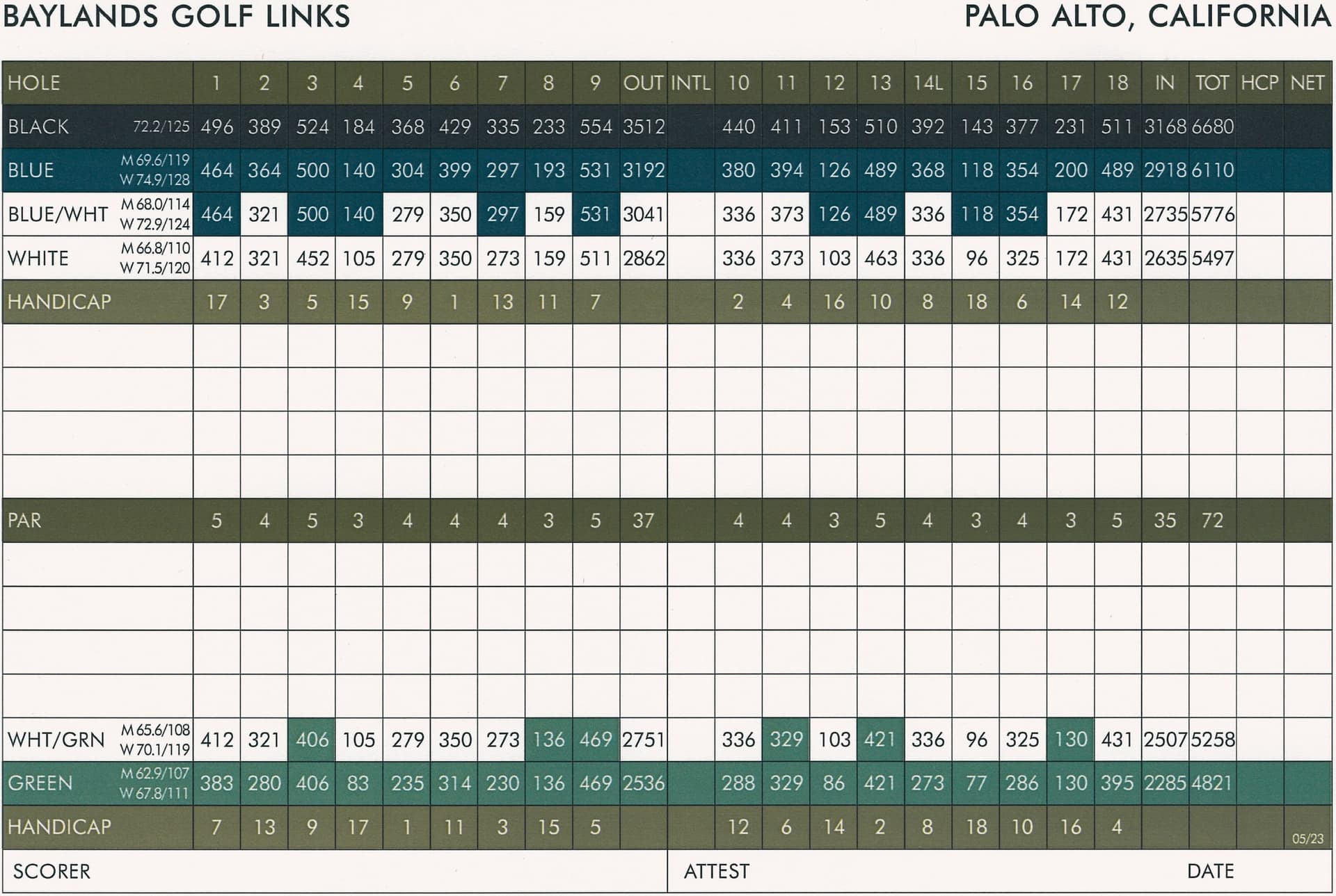 Baylands Golf Links scorecard