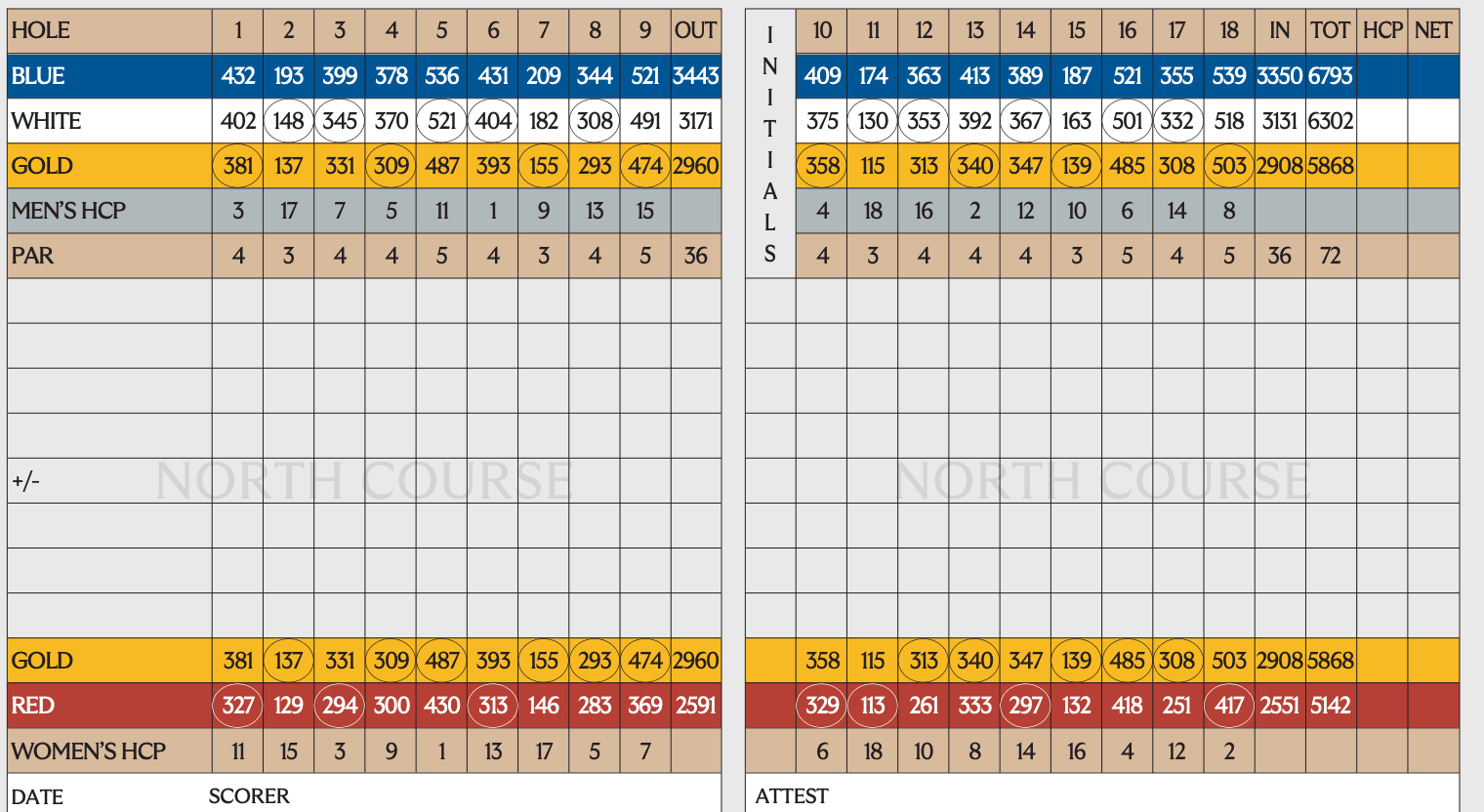 Silverado Resort (North) scorecard