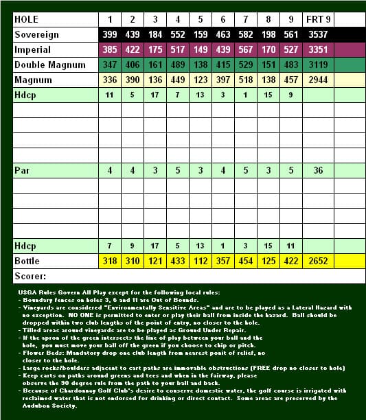 chardonnaygolfclub