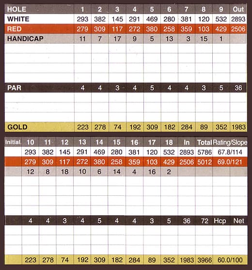 Northwood Golf Club scorecard
