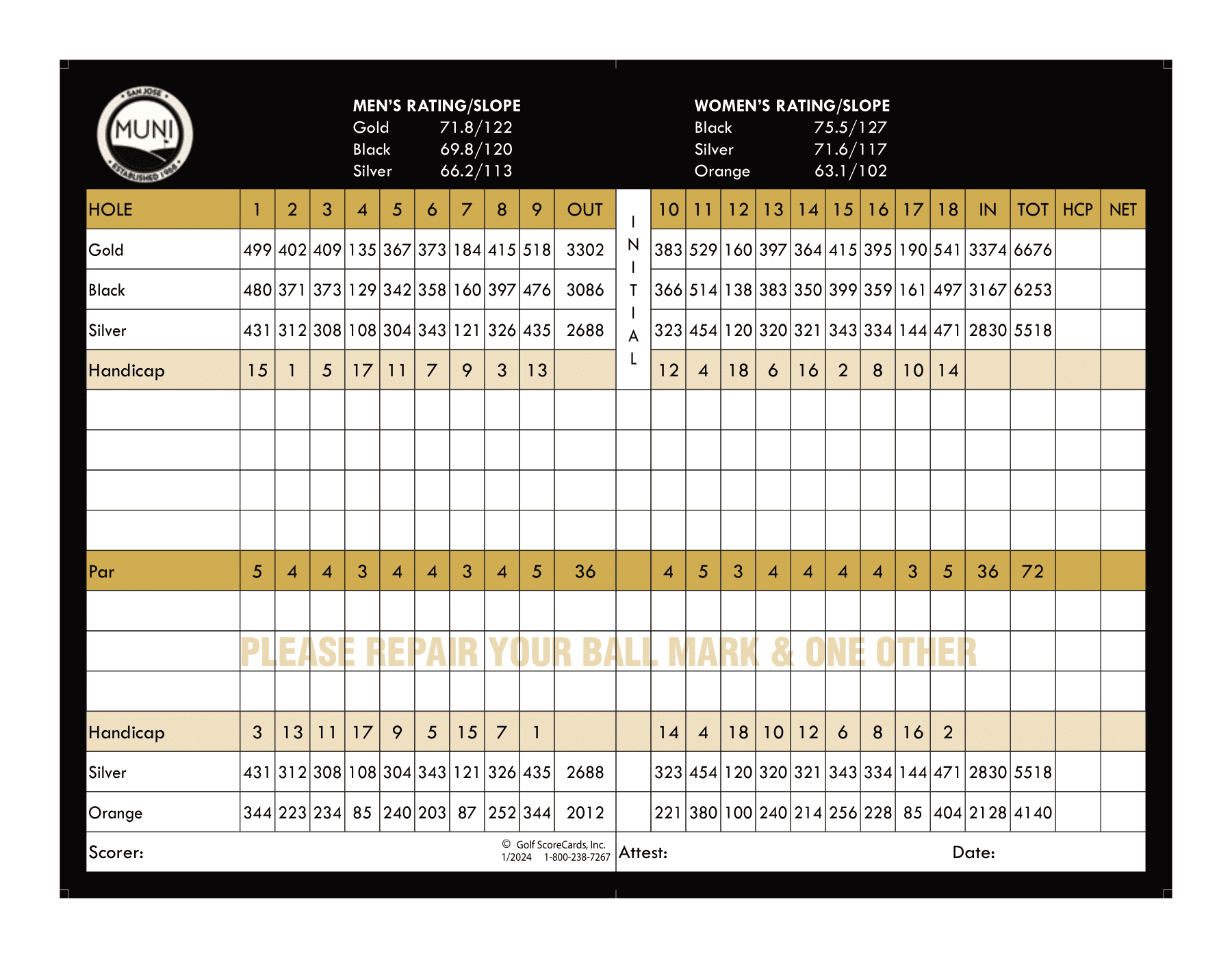 Official scorecard of San Jose Municipal Golf Course (source: official site playsanjosemuni.com)