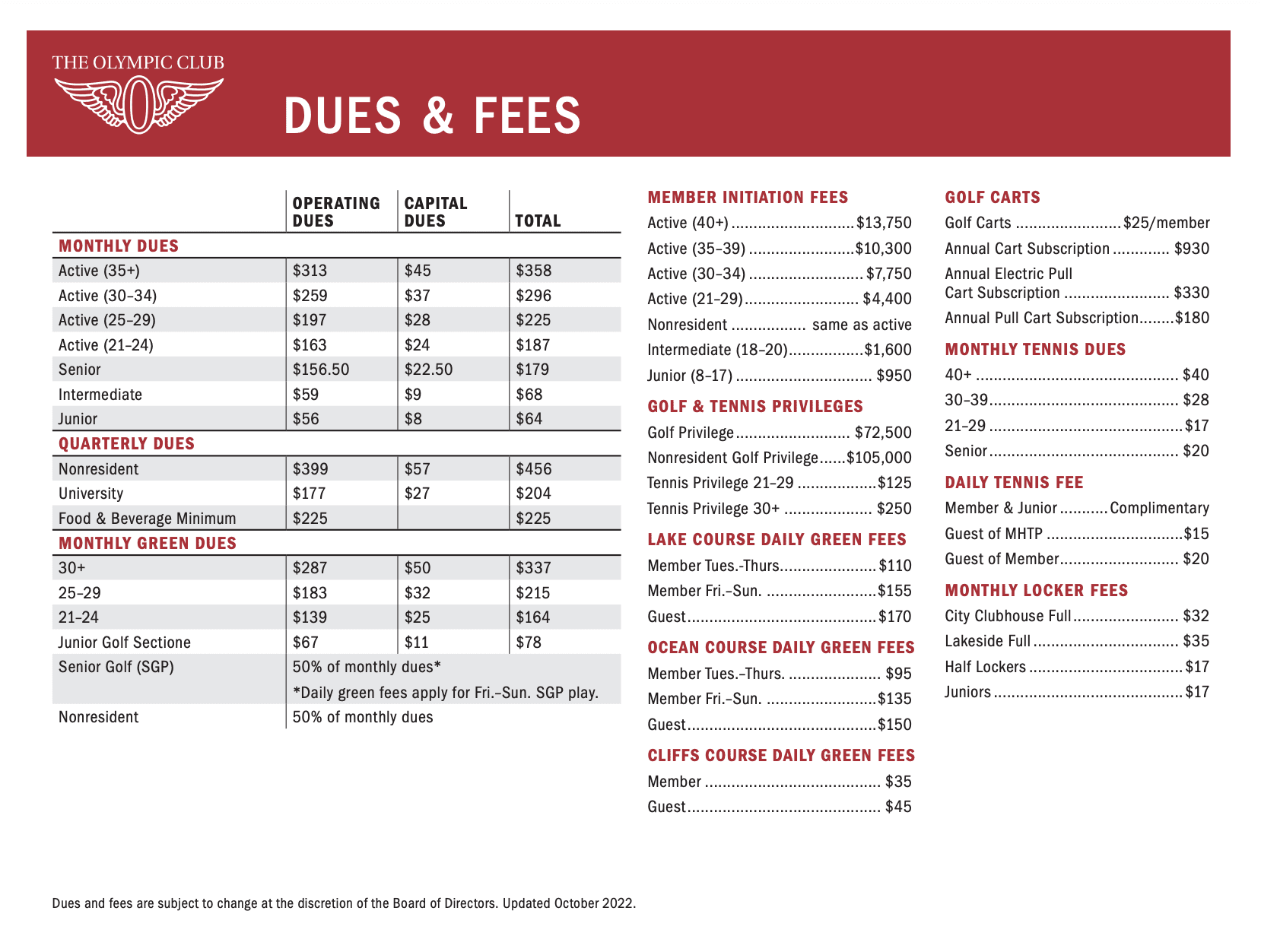 The Olympic Club - Lake Course published rates